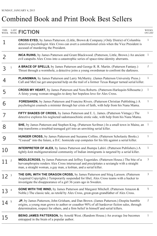 New York Times Best Sellers January 4, 2015